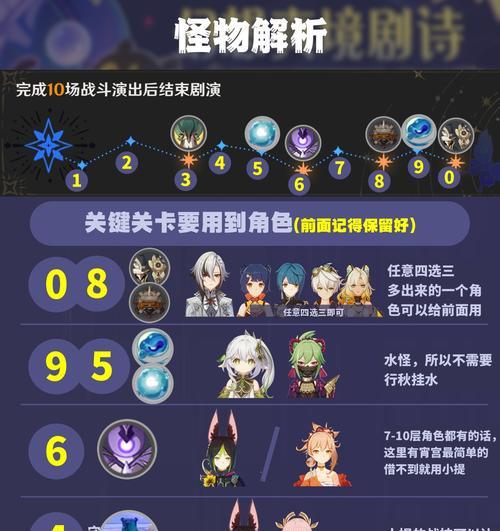 解密原神攻略主播的奇妙世界（探索原神解密攻略主播的秘密技巧和激动人心的冒险旅程）