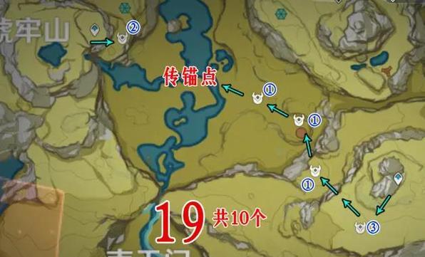 原神新手攻略神庙探秘指南（解锁奇遇，战胜挑战，畅玩原神世界的必备攻略！）