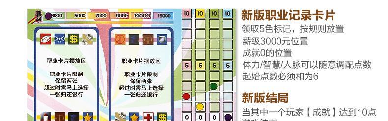 德国富翁游戏攻略（策略、投资和运气的关键，成就财富人生）
