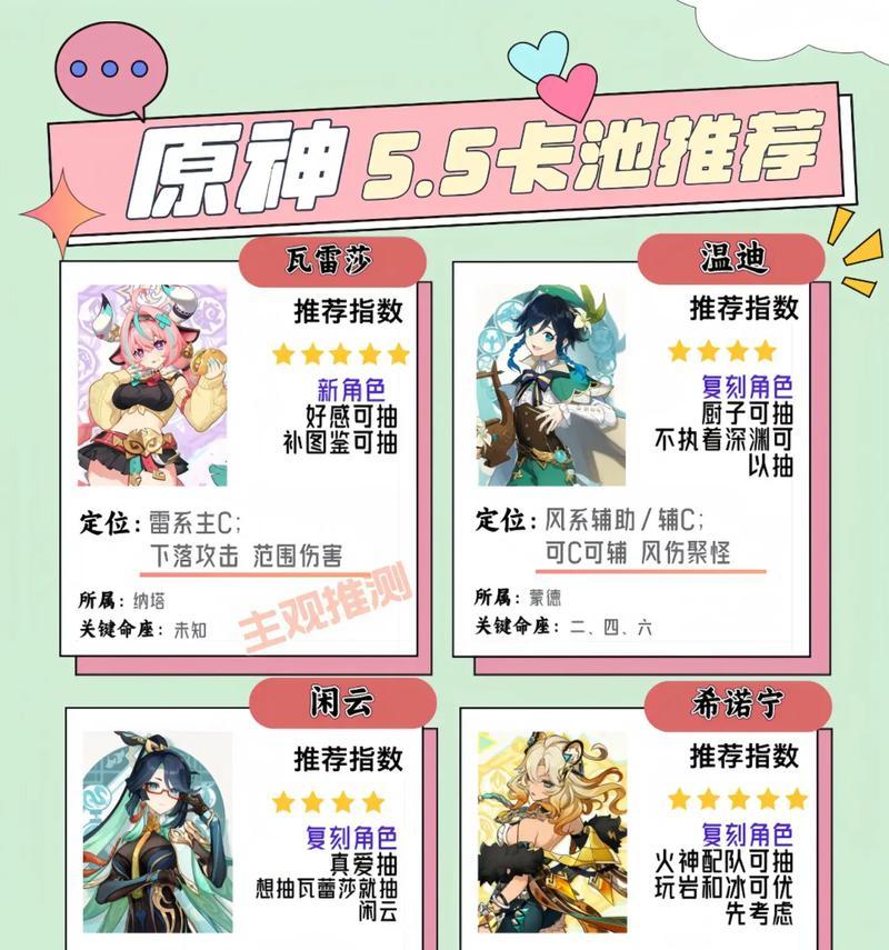 原神1.5角色攻略（解锁强力新角色，向无敌冲刺！）