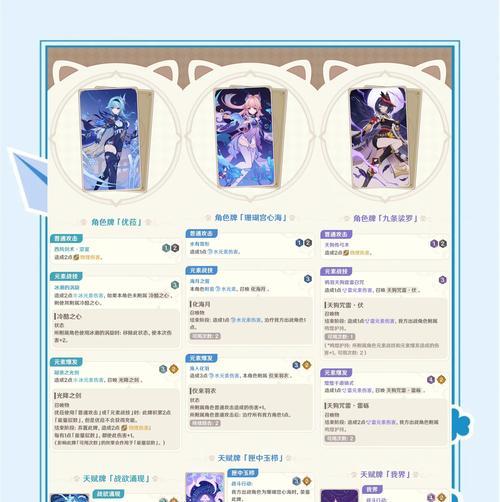 原神新人直播攻略（成为原神大师，从新人直播开始！）
