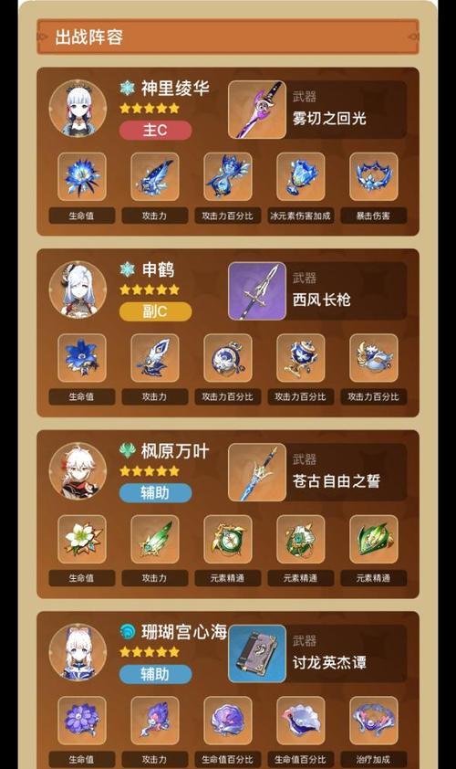 探秘原神绽放心海攻略（揭秘绽放心海副本的攻略技巧，助你在原神世界中畅行无阻）