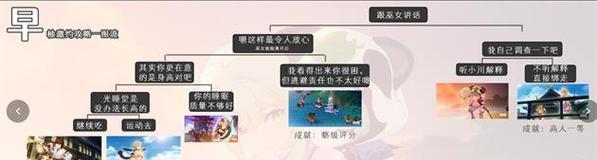 早柚任务攻略（一步步解锁早柚的任务线，揭开原神隐藏的故事）
