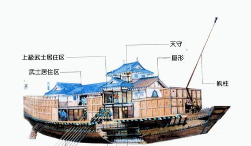 征服海盗船的必备攻略（实用技巧助你击败海盗船，成为航海王！）