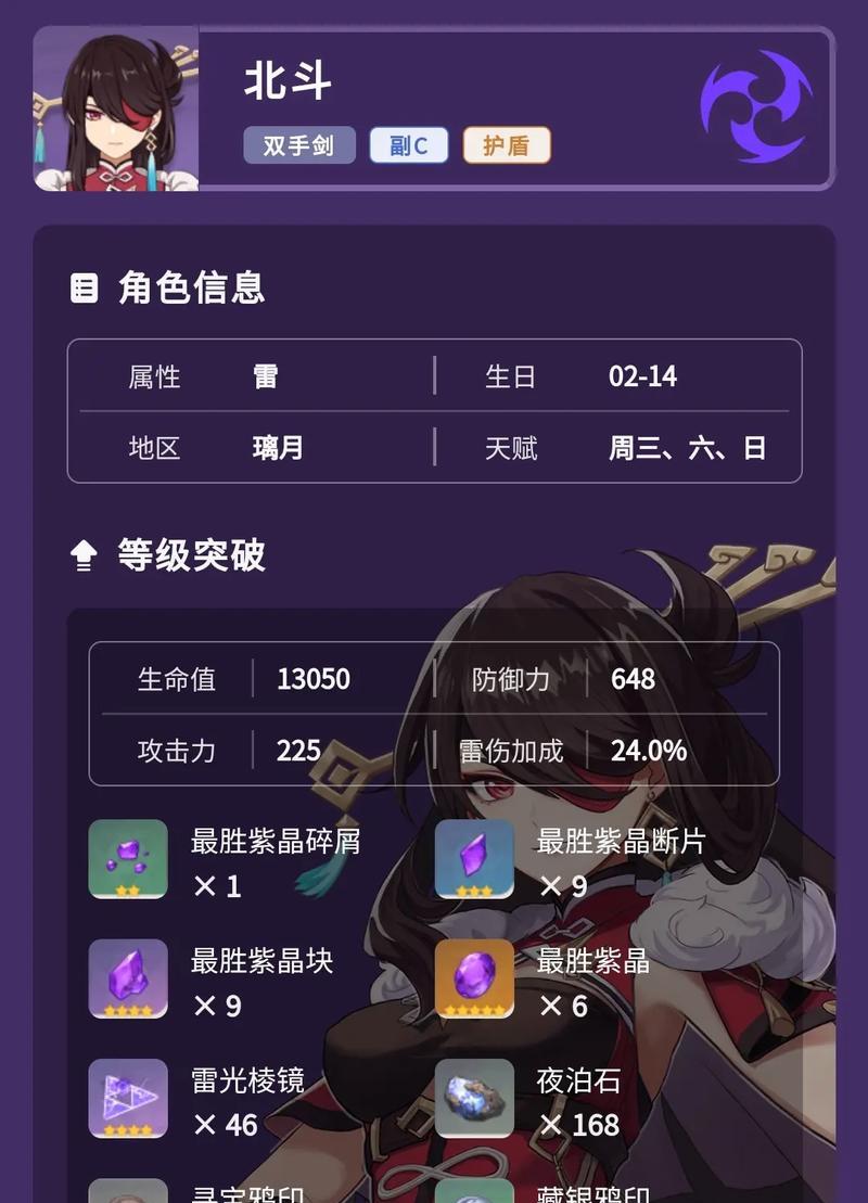 探索紫薇原神攻略流（解锁紫薇战略，称霸原神世界的必备指南）