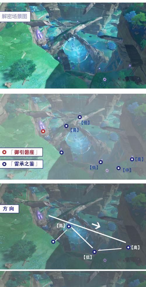 《解锁稻妻机关棋谭3的攻略大全》（打破难关、获取稻妻，畅享乐趣）
