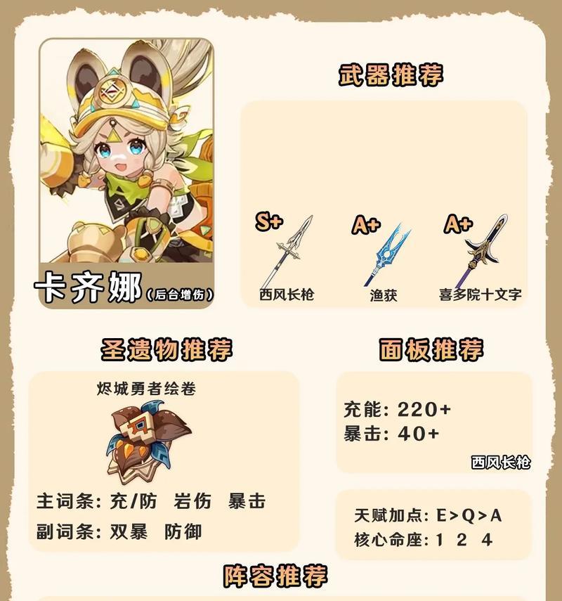 《原神小号最强攻略》（挖掘小号潜力，打造无敌阵容！）