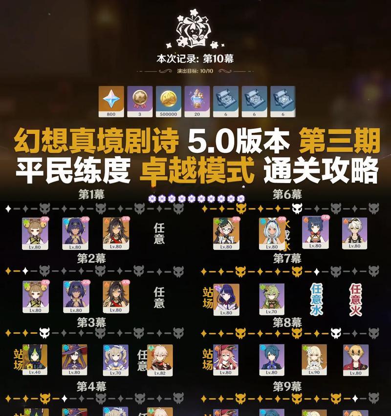 原神调酒攻略（从零开始，成就你的调酒梦想！）