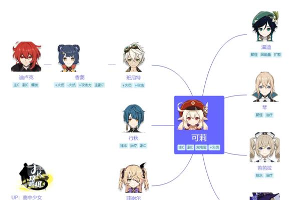 原神猫爪攻略（解密原神世界中隐藏的猫爪秘籍）