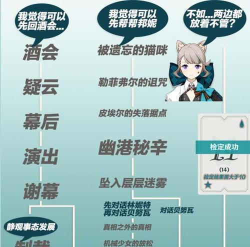《探索原神世界，攻略最详细》（成为原神大师，掌握攻略秘籍）