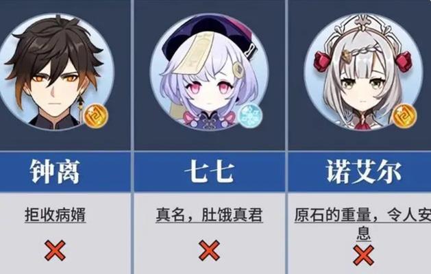 原神洗白攻略（掌握关键技巧，打造强力角色，快速提升战力！）