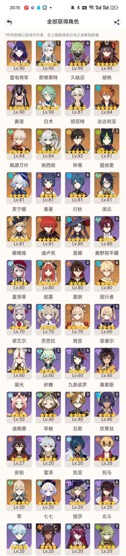 原神攻略大佬分享的无敌秘籍（解锁快速成为原神高手的关键技巧）