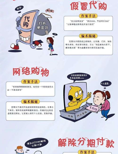 玩转反诈游戏（用智慧击溃骗子，防范无小事）