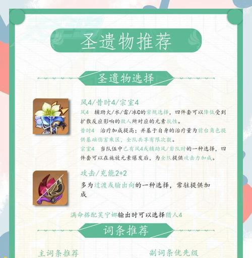 新手萌新原神攻略-开启奇幻冒险之旅（带你揭秘原神世界，教你快速上手）
