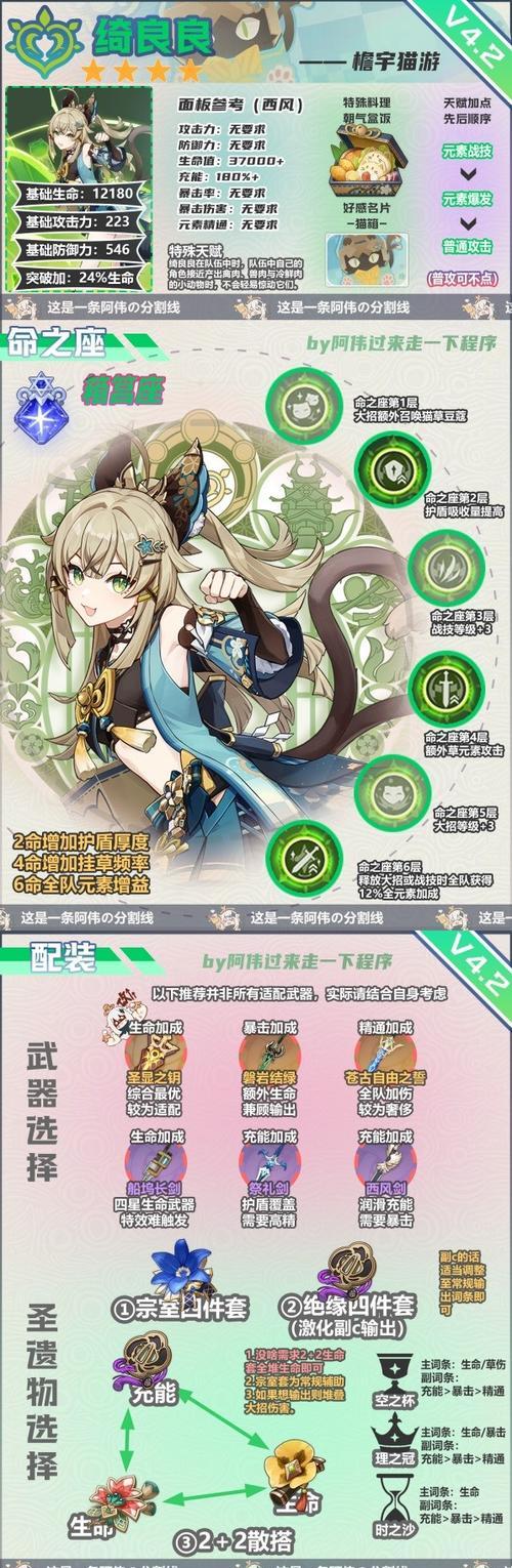 探索原神世界的秘密（解锁香菱独特技能，征服各种挑战！）