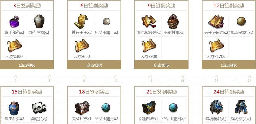 天谕游戏生活技能攻略（掌握游戏生活技巧，享受游戏人生的乐趣）