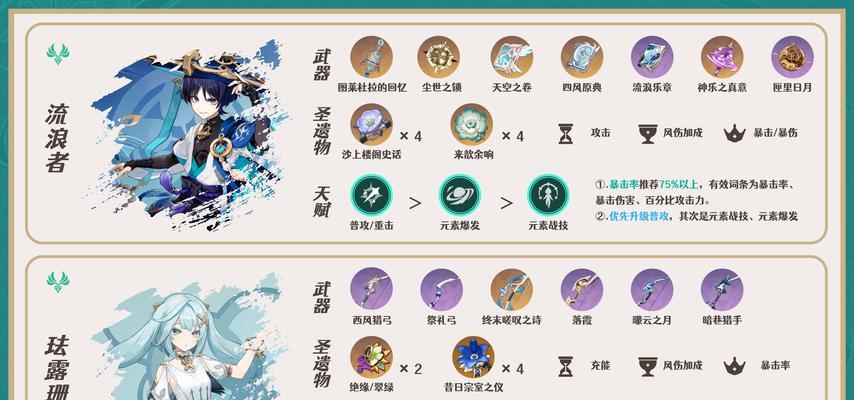 原神新手攻略（揭秘云堇的技能组合和战斗策略，助你在原神中游刃有余）