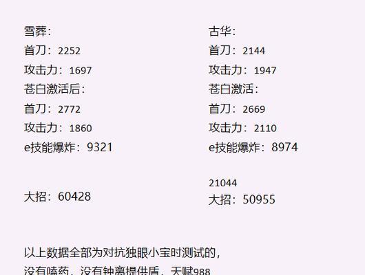 原神古华副本攻略（挑战极限，揭开古华世界的神秘面纱！）