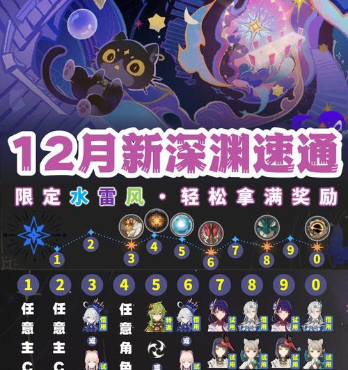 原神观察五风攻略（探索风神瞳的能力与发现，助你在原神中获得绝对优势）