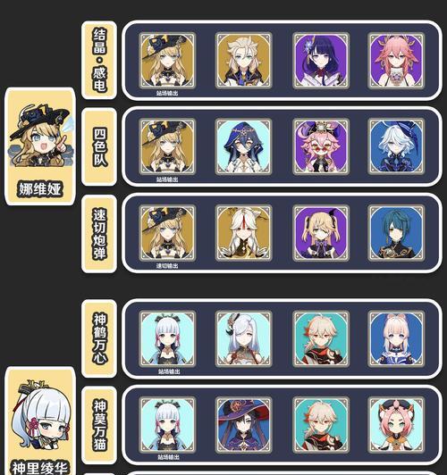 原神收集攻略（用策略收集，解锁原神世界的无限可能）