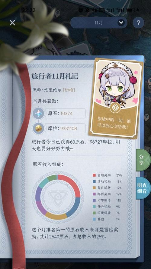 原神涨经验攻略（解锁经验获取技巧，助你在原神中轻松升级）