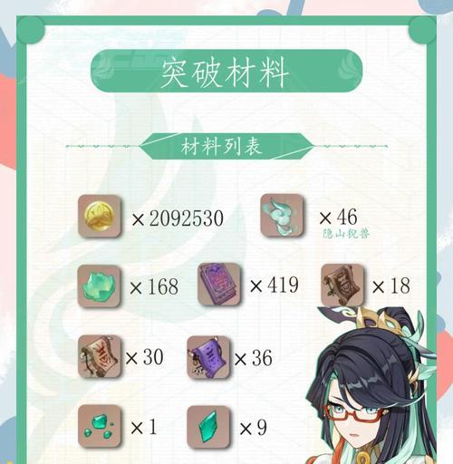 《原神角色攻略全解析》（掌握攻略宝典，成为顶尖旅行者）