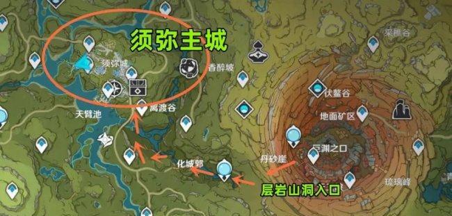 须弥神像解锁攻略（探索神秘的世界，解锁无限潜力！）