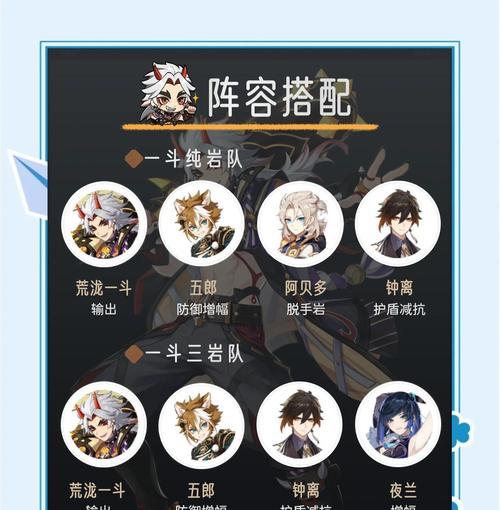 2022年原神入坑攻略（深入解读原神的世界观、角色与玩法，助你成为真正的旅行家）