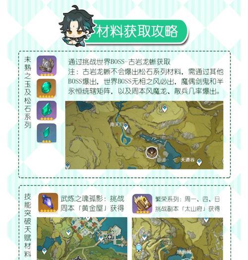 探索原神世界中的达达剑冢（解密达达剑冢谜团，攻略一网打尽）