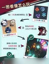 原神2.1技能搭配攻略（学会如何巧妙搭配角色技能，让战斗更加轻松畅快！）