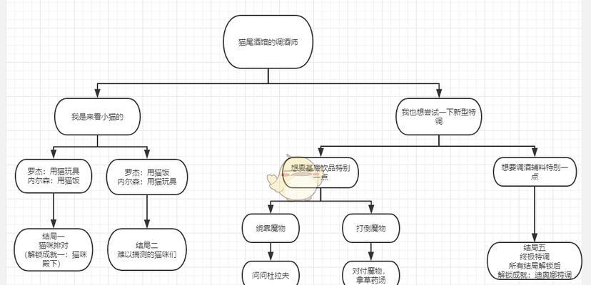 原神友情拍照任务攻略（如何通过友情拍照任务在原神中记录精彩瞬间）
