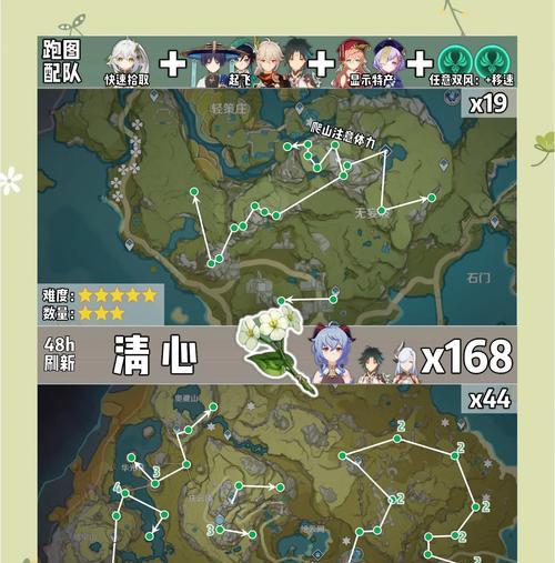 《绝对肝货原神攻略》（超越极限，玩转原神！）