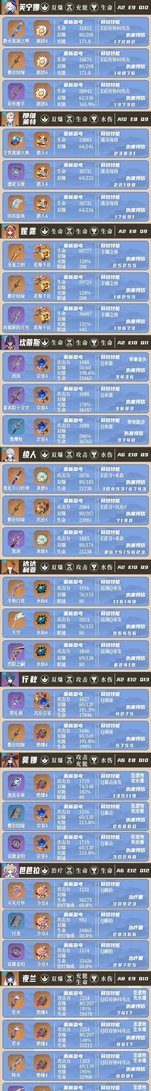 原神攻略（最新版原神攻略指南，助你一臂之力！）