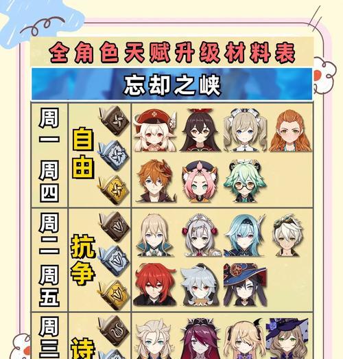 原神词条任务攻略（轻松完成词条任务，畅游原神世界！）