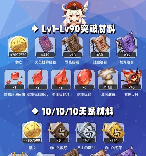 《解锁原神可莉的平民攻略》（原神可莉成为强力角色的关键技巧与建议）