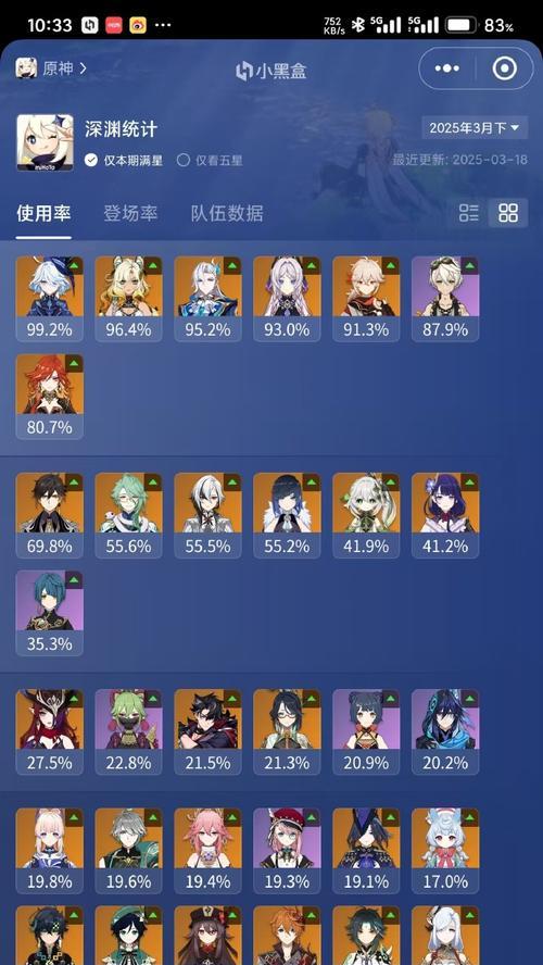 《揭秘原神深渊的诱惑攻略2》（深入探索原神深渊的挑战与奖励，助你成为真正的冒险大师）