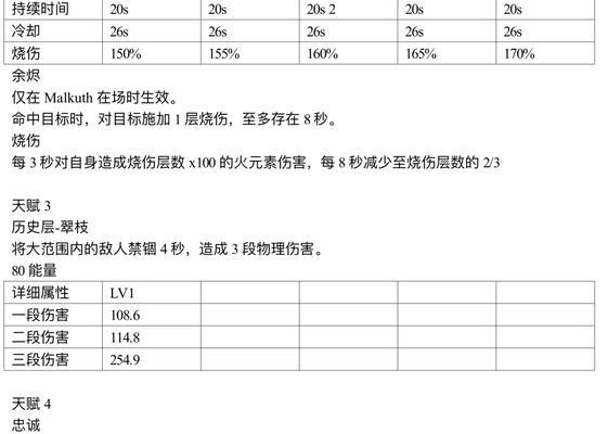 原神废墟副本攻略（一起来揭秘废墟副本的秘密吧！）
