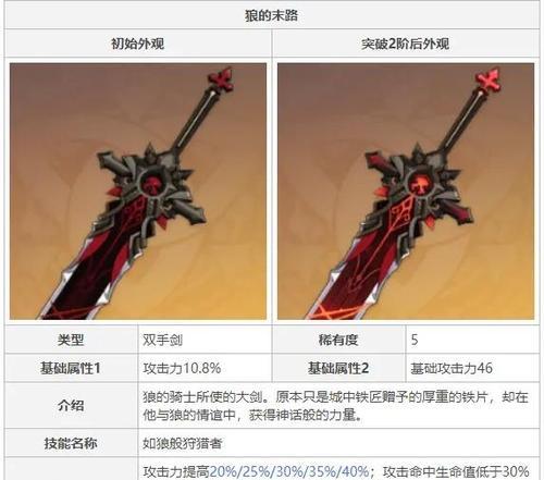 《原神狼神任务攻略》（探索神秘的狼与星辰之旅）