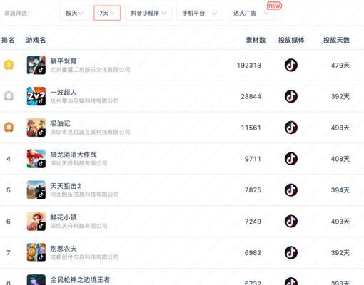营销大师小游戏攻略（用游戏化学习提升你的营销技能，助力企业发展）