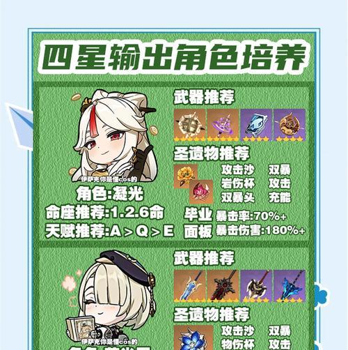 新手原神阵容思路攻略（打造适合新手的原神阵容，助你快速上手游戏！）