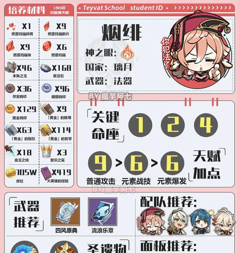 原神配对思路攻略（开启战斗之道，发掘无限可能）
