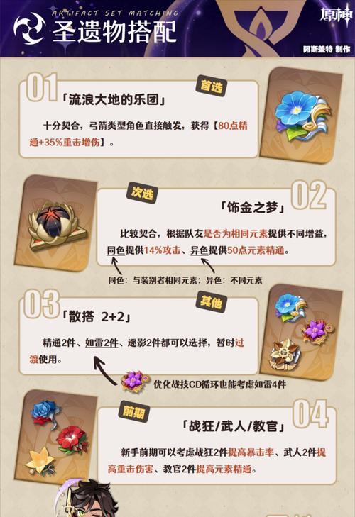 《追忆，原神攻略之道》（探索最美大陆，解锁记忆，勇往直前）
