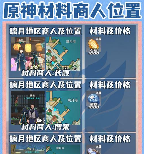 原神找货单攻略（无处不在的宝藏，摸金校尉指南）