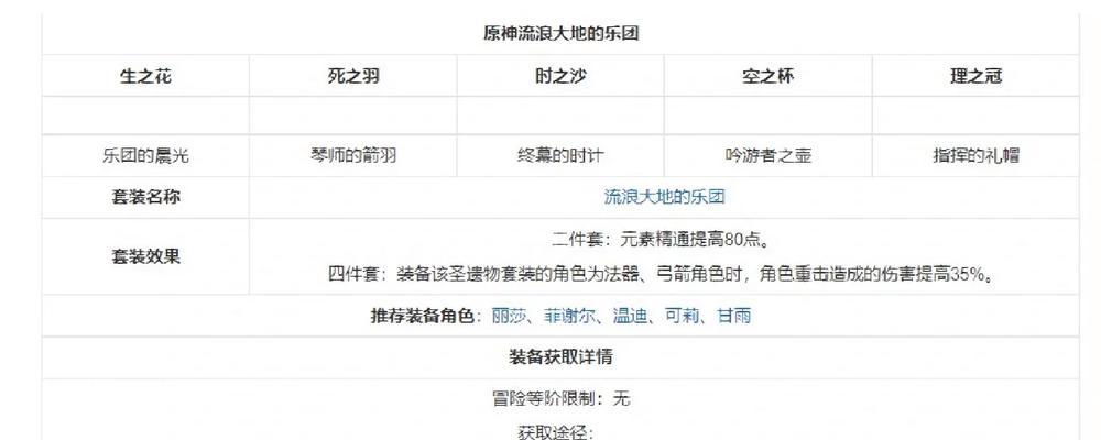 解密草障壁技能的原神攻略（掌握原神中草障壁技能的使用技巧与策略）