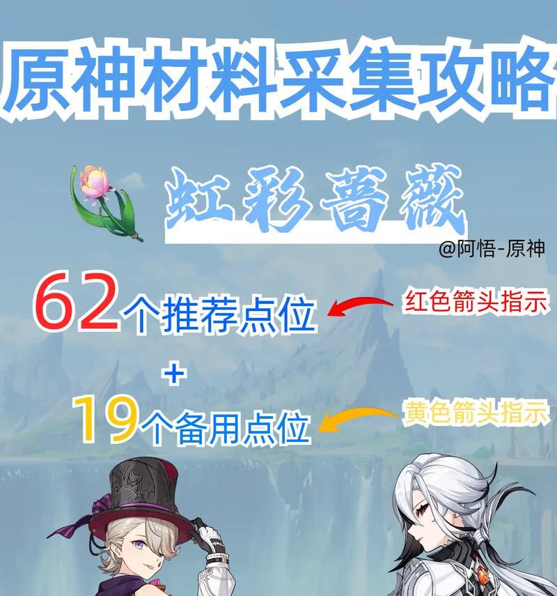 原神攻略（解密最佳供品搭配与获取技巧，助你在原神中获得更多优势）