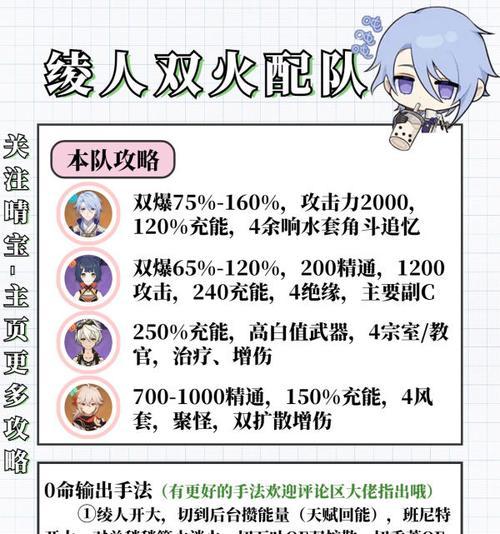 原神攻略（掌握攻略技巧，让你的角色更强大！）