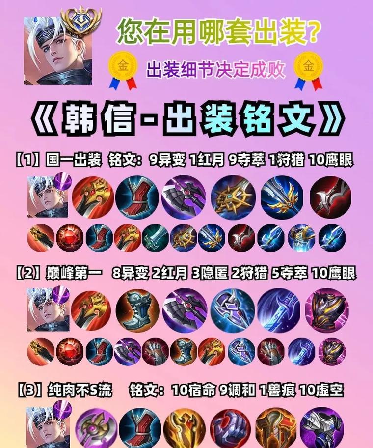 韩信出装攻略（打造强大的韩信，让敌人闻风丧胆）