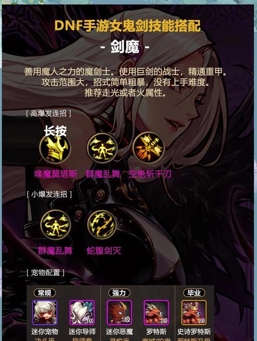 剑魔手游中路出装攻略（打造最强中路剑魔，装备选择与技巧一网打尽）