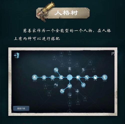 英雄联盟出装攻略第五人格（提升胜率，了解英雄联盟出装攻略第五人格的必备装备选择技巧）