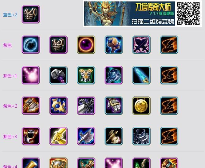 2018年Dota出装攻略（击败对手的秘诀在于合理选择装备，敢于创新尝试！）